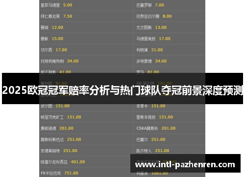 2025欧冠冠军赔率分析与热门球队夺冠前景深度预测 2025欧冠冠军赔率分析与热门球队夺冠前景深度预测