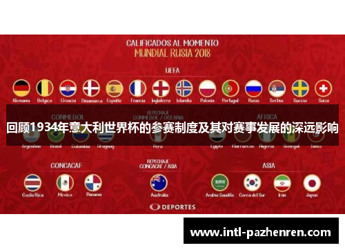 回顾1934年意大利世界杯的参赛制度及其对赛事发展的深远影响