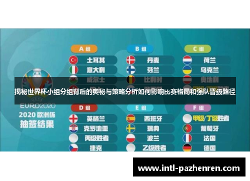 揭秘世界杯小组分组背后的奥秘与策略分析如何影响比赛格局和强队晋级路径 揭秘世界杯小组分组背后的奥秘与策略分析如何影响比赛格局和强队晋级路径