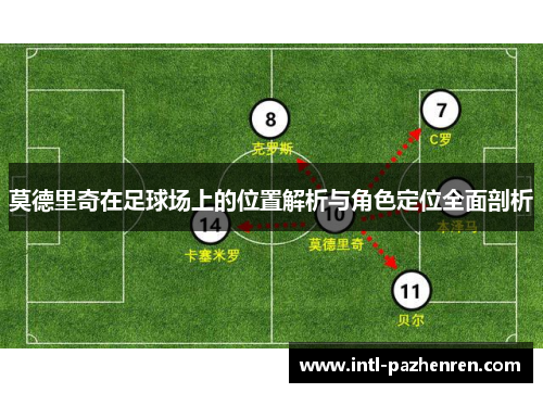 莫德里奇在足球场上的位置解析与角色定位全面剖析 莫德里奇在足球场上的位置解析与角色定位全面剖析