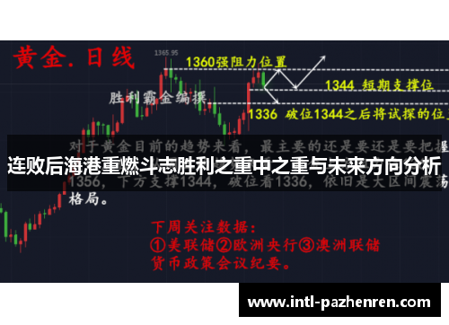 连败后海港重燃斗志胜利之重中之重与未来方向分析