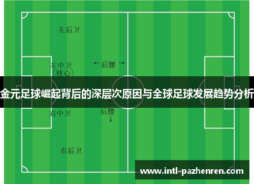 金元足球崛起背后的深层次原因与全球足球发展趋势分析 金元足球崛起背后的深层次原因与全球足球发展趋势分析