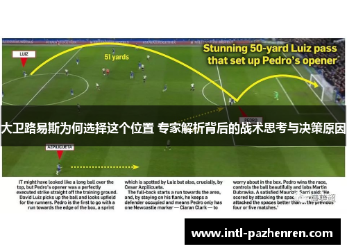 大卫路易斯为何选择这个位置 专家解析背后的战术思考与决策原因