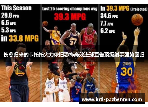 伤愈归来的卡托托火力依旧恐怖高效进球宣告顶级射手强势回归 伤愈归来的卡托托火力依旧恐怖高效进球宣告顶级射手强势回归