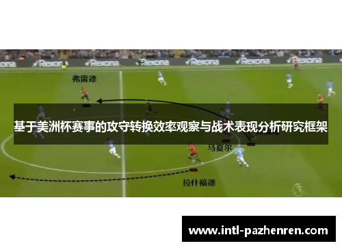 基于美洲杯赛事的攻守转换效率观察与战术表现分析研究框架