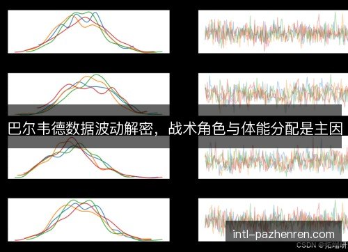 巴尔韦德数据波动解密,战术角色与体能分配是主因 巴尔韦德数据波动解密,战术角色与体能分配是主因